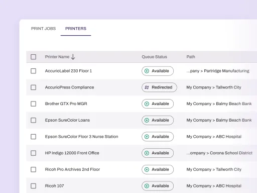 Visibility Into All Print
